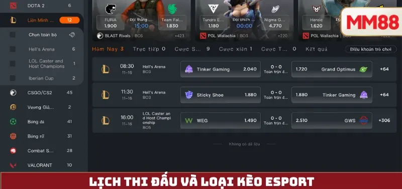 Lịch Thi Đấu và Loại Kèo eSport